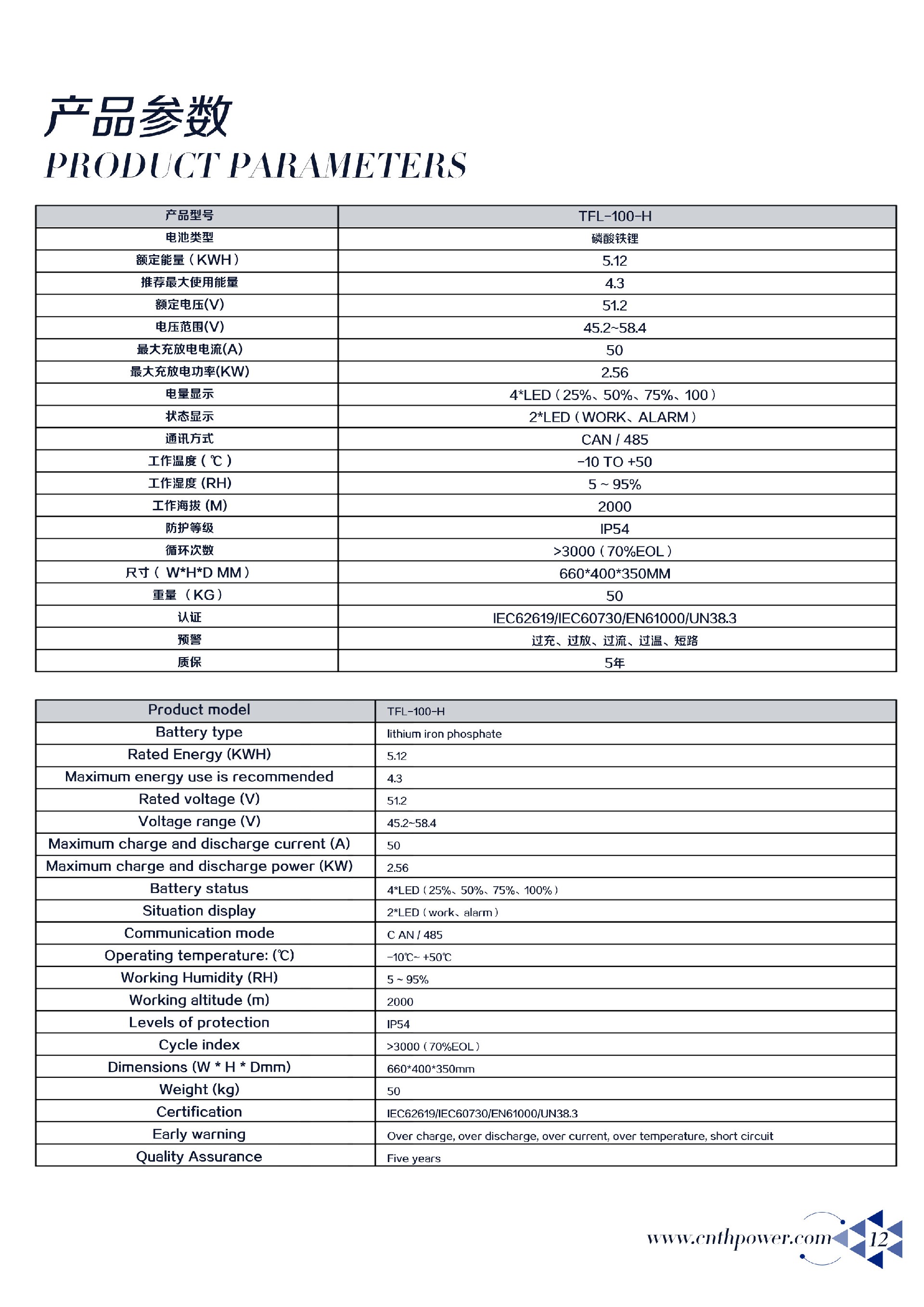 13(100AH壁掛式).jpg