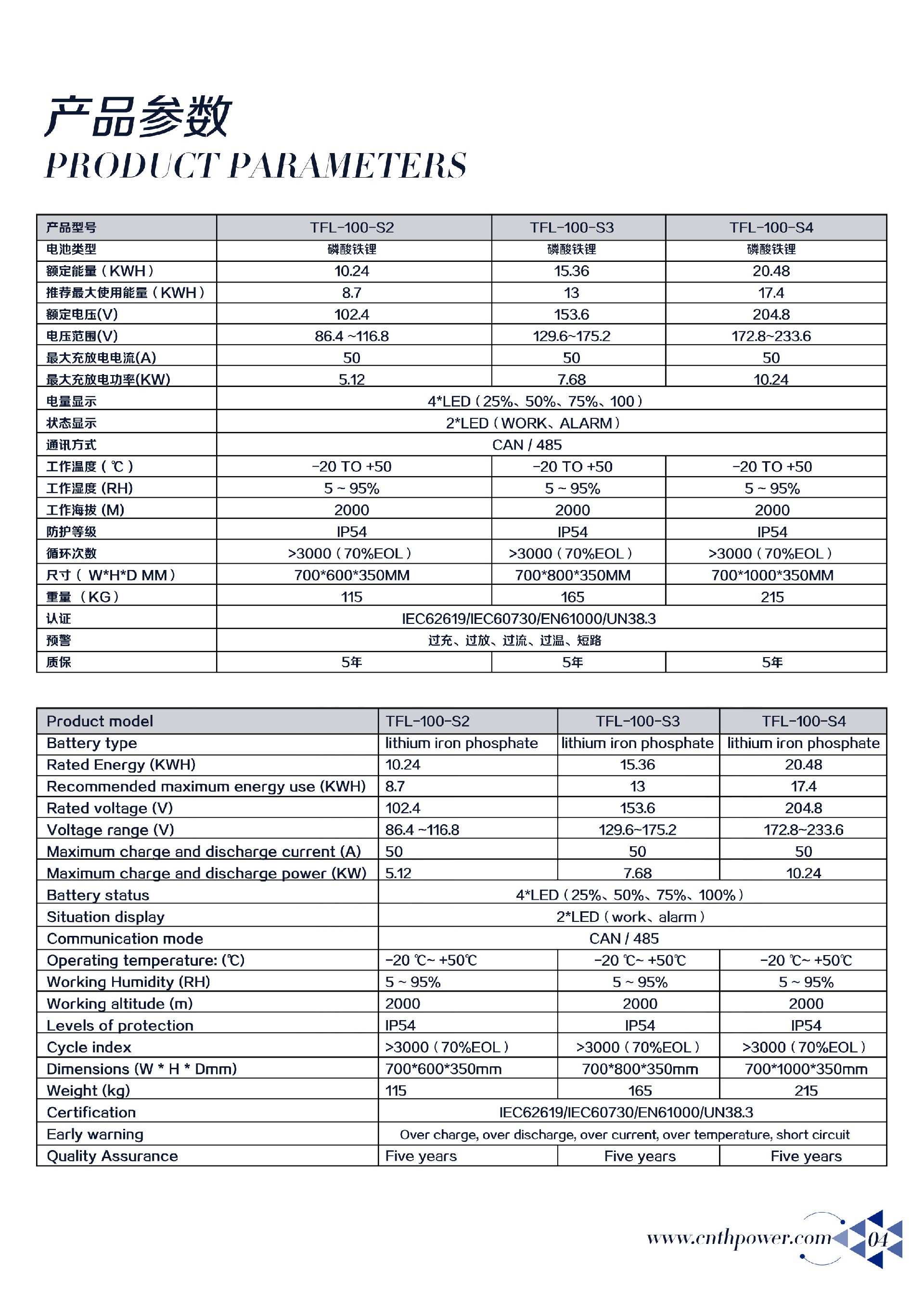 儲(chǔ)能100堆疊.jpg